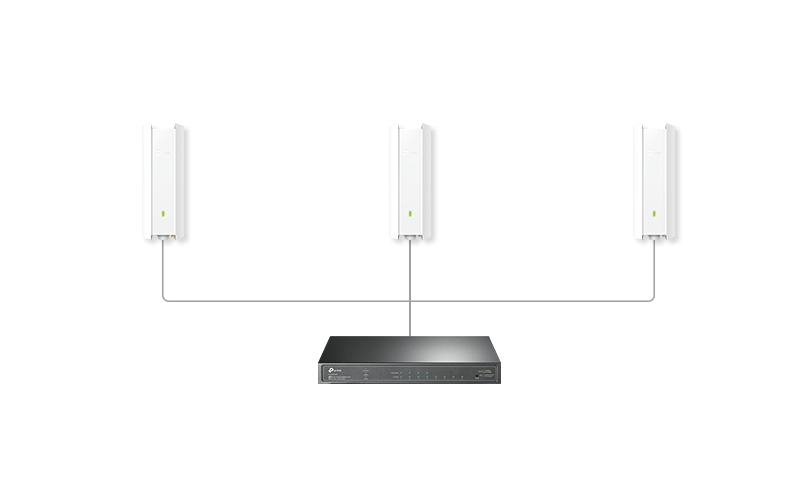EAP610-Outdoor | AX1800 屋内外対応 Wi-Fi 6アクセスポイント | TP