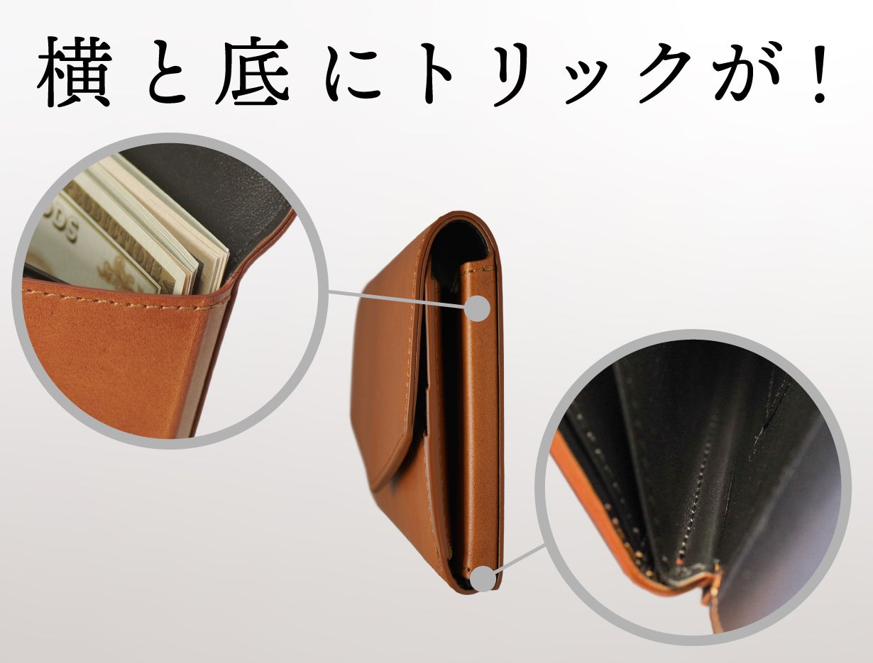 一目瞭然]大きく開く小さな長財布。開くとすぐカード！最小クラスLoneo