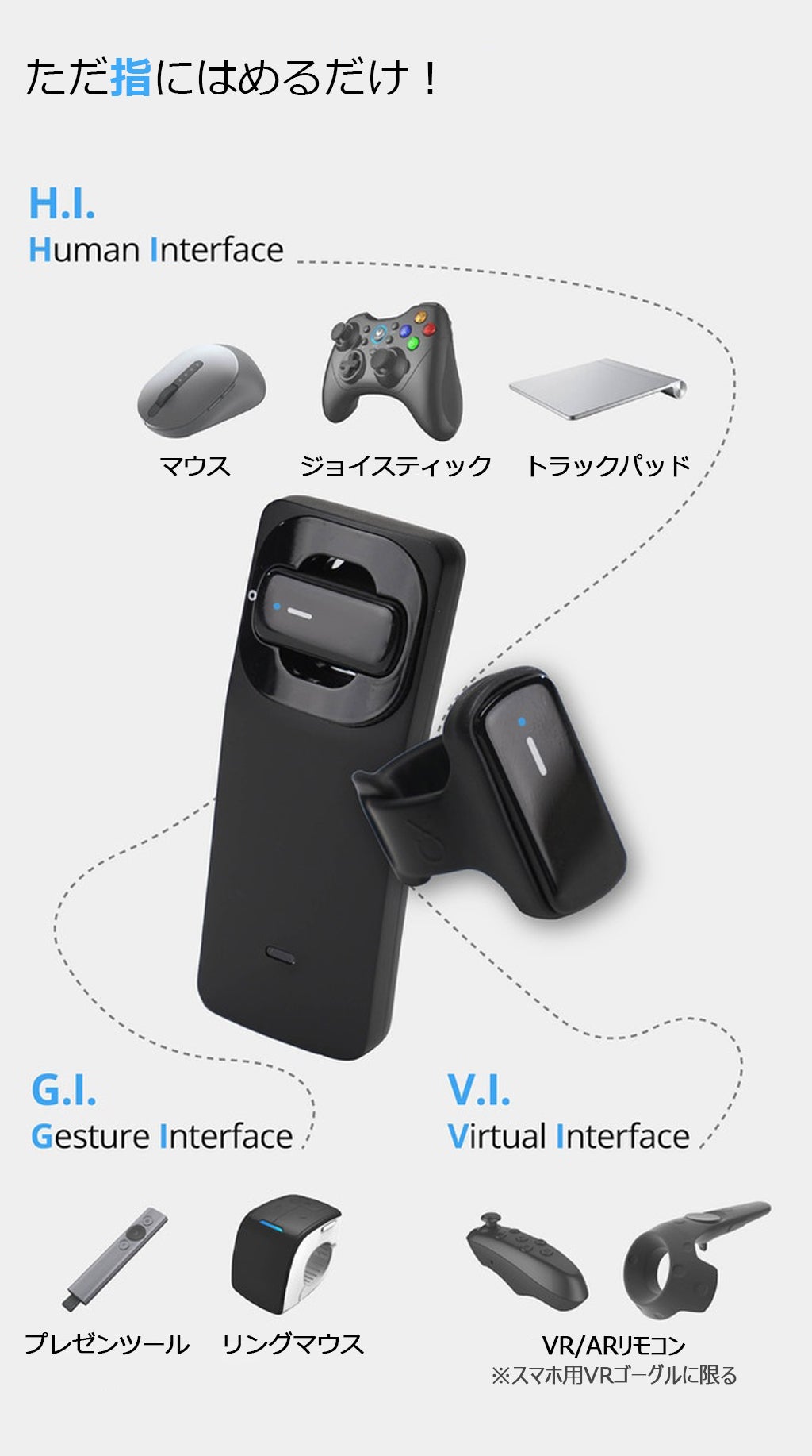 指マウス革命】ジェスチャー操作でデバイスを自在にコントロール
