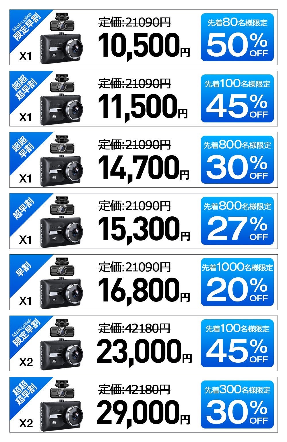 カメラを超えた4K高画質＆Sony415搭載！進化したHX小型ドライブ