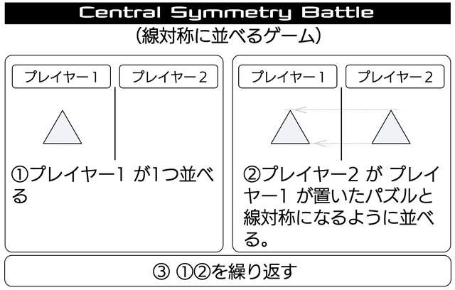 シンプルなのに難しい。100%コンクリートの3Dパズル【Logifaces