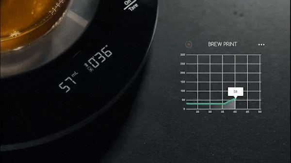 至福の一杯を自分でハンドドリップ！いつでも自分好みのコーヒーを