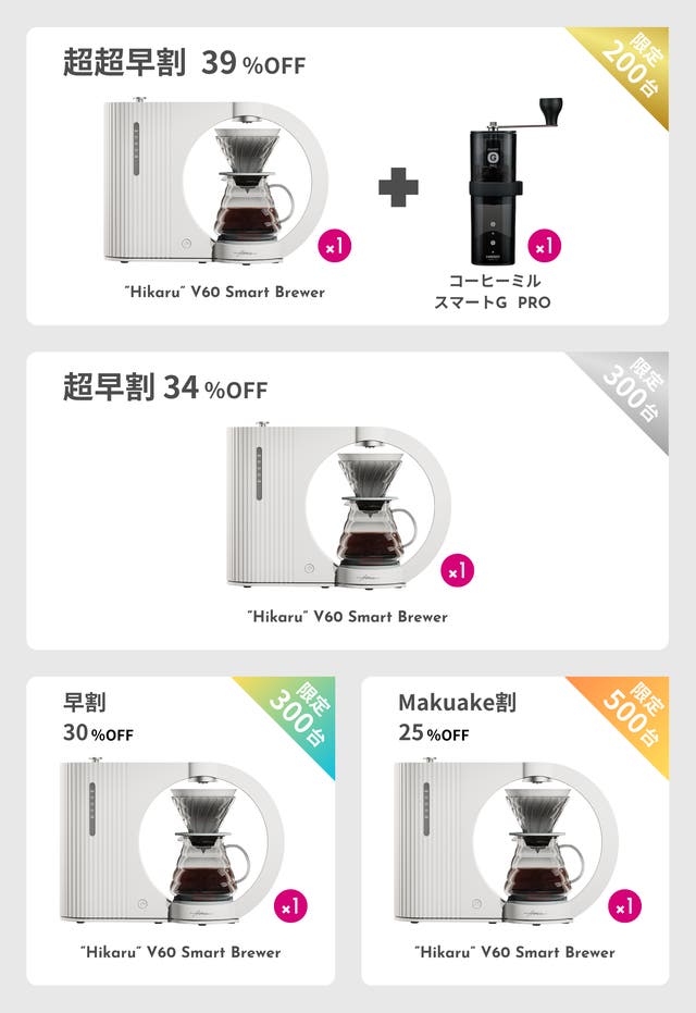 テクノロジーで極める未来のコーヒー体験。HARIOのIoTスマートコーヒー