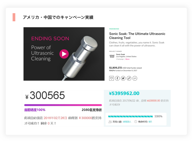 衣服、カミソリ、野菜まで！弾ける泡で汚れ落とし超音波洗浄機 Sonic