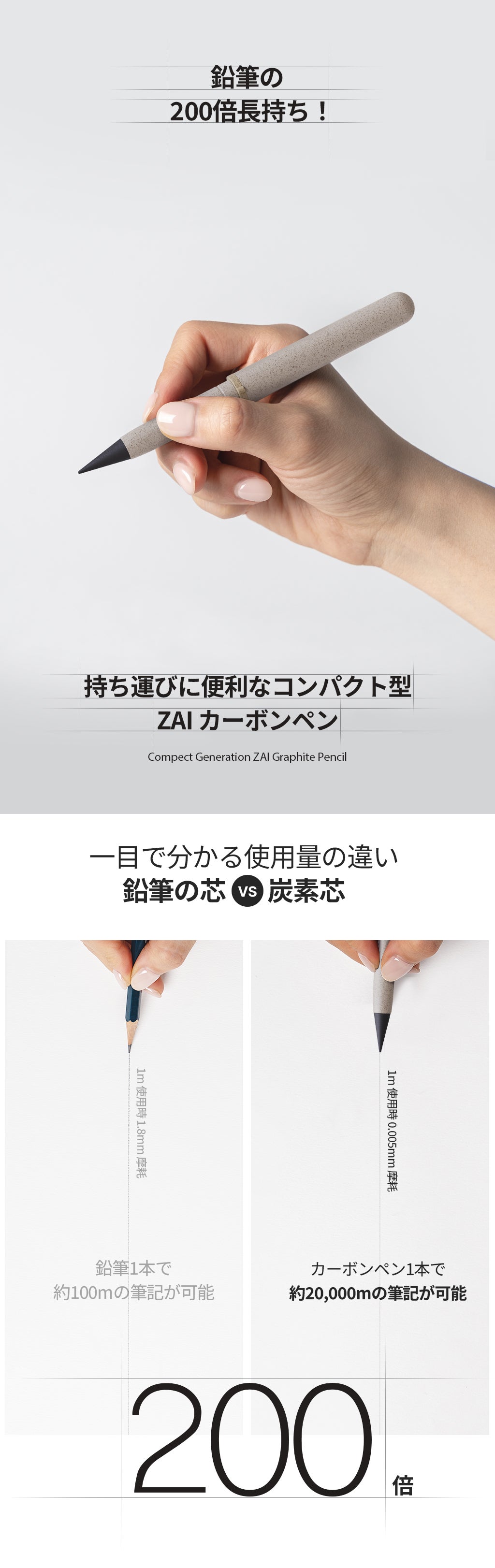 書き心地はそのままに、芯を圧縮して生まれた“一生モノ鉛筆”｜マクアケ