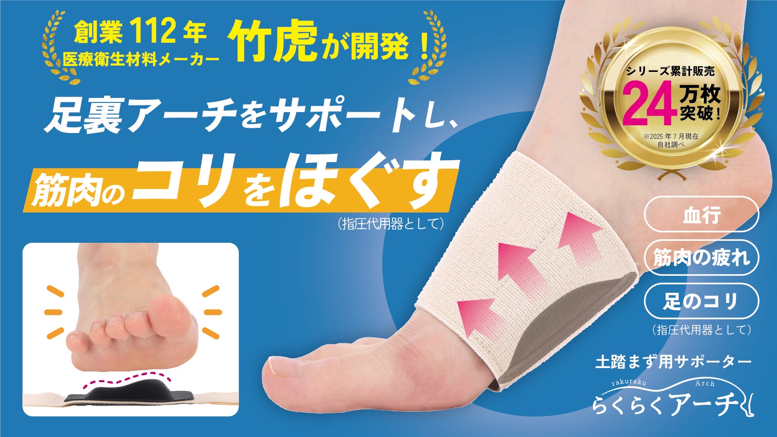 プロが認めるクオリティをご家庭でも！！身体を支える足裏のための