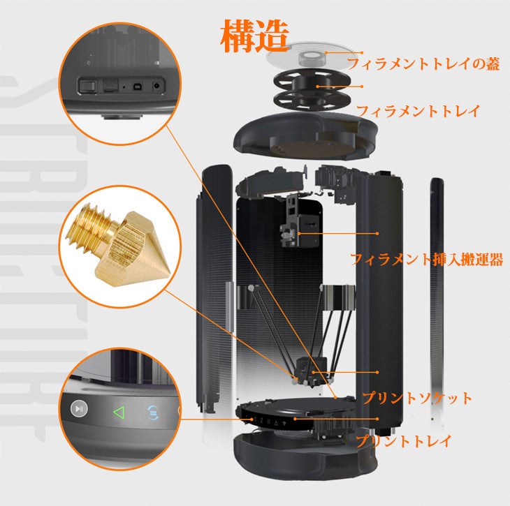 ワンタッチでプリント操作簡単「匠の誠品 家庭用3D プリンター
