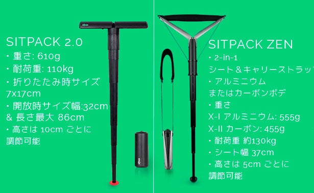 世界最小を追求】折りたたみイスの新常識で日常をもっと快適に