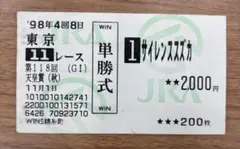 2026年最新】サイレンススズカ 天皇賞秋の人気アイテム - メルカリ