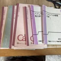 2026年最新】ハイレベル物理の人気アイテム - メルカリ