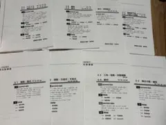 2026年最新】鉄緑会 単元別演習の人気アイテム - メルカリ