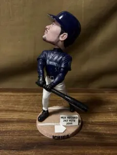 2026年最新】イチロー ボブルヘッドの人気アイテム - メルカリ