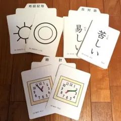 2026年最新】家庭保育園 絵カードの人気アイテム - メルカリ