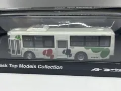 2026年最新】アド・ウイング 1/80 バスの人気アイテム - メルカリ