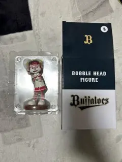 2026年最新】ボブルヘッド人形の人気アイテム - メルカリ