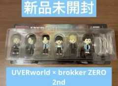 2026年最新】brokker zeroの人気アイテム - メルカリ