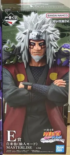 2026年最新】MASTERLISE narutoの人気アイテム - メルカリ