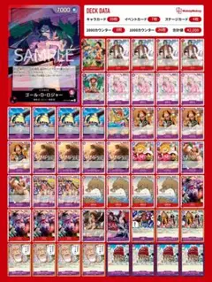 2026年最新】赤紫ロジャーの人気アイテム - メルカリ