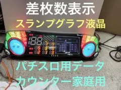 2026年最新】4 号機 hanabiの人気アイテム - メルカリ