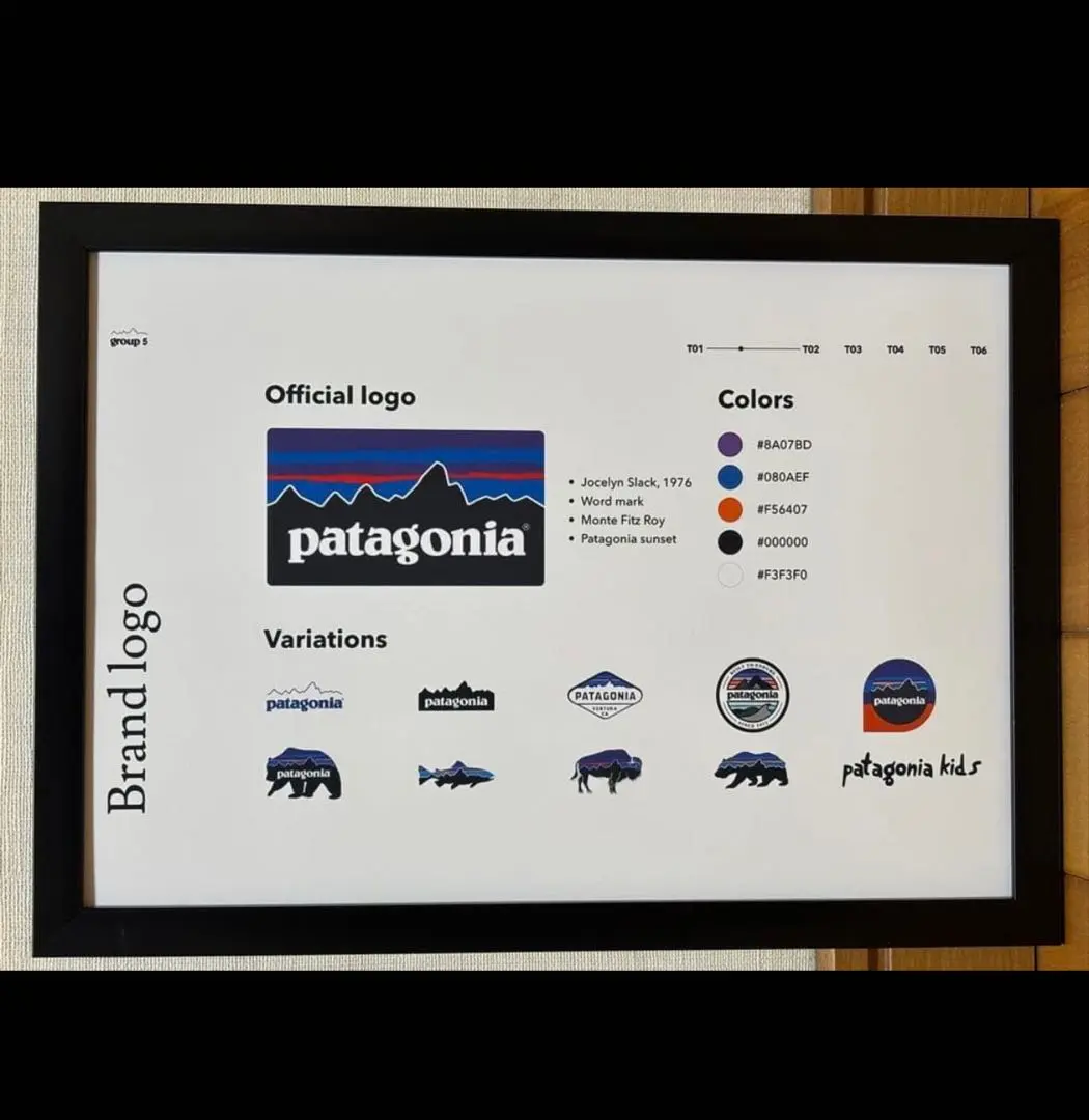 2026年最新】パタゴニア ポスターの人気アイテム - メルカリ