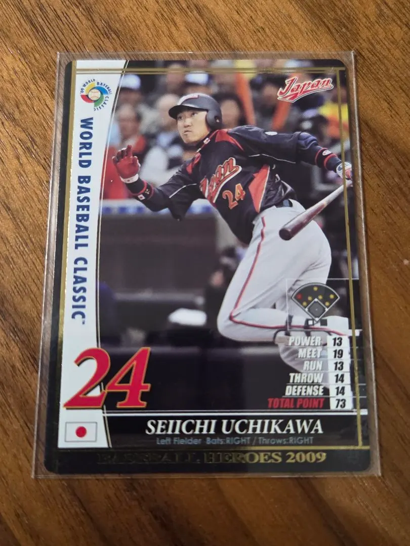 2026年最新】bbh wbcの人気アイテム - メルカリ