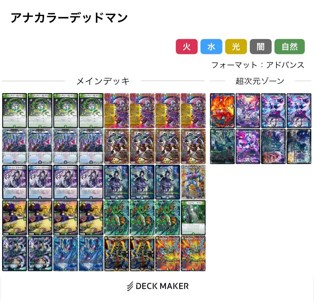 2026年最新】アナカラー マルルの人気アイテム - メルカリ