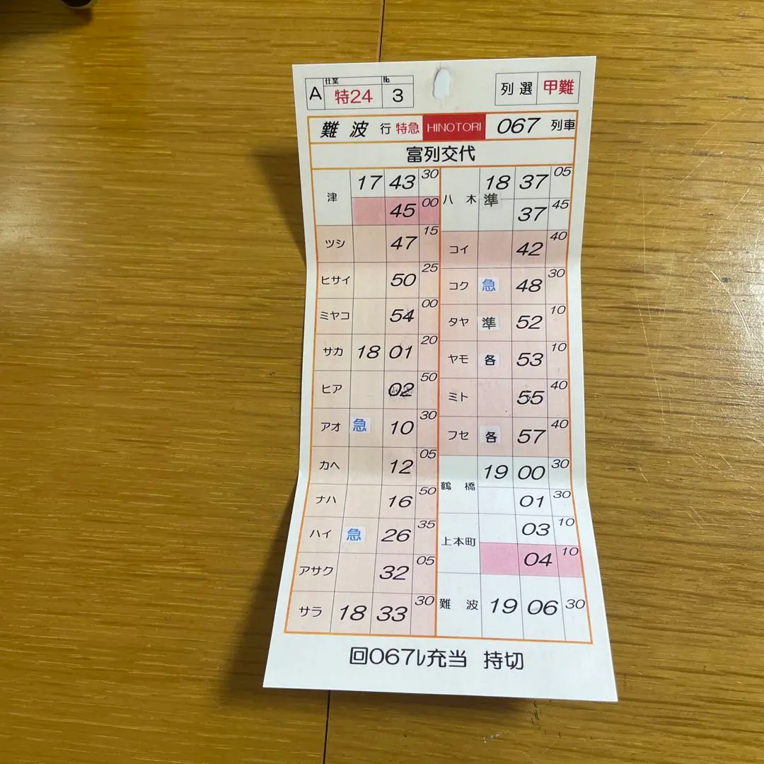 2026年最新】スタフ近鉄の人気アイテム - メルカリ