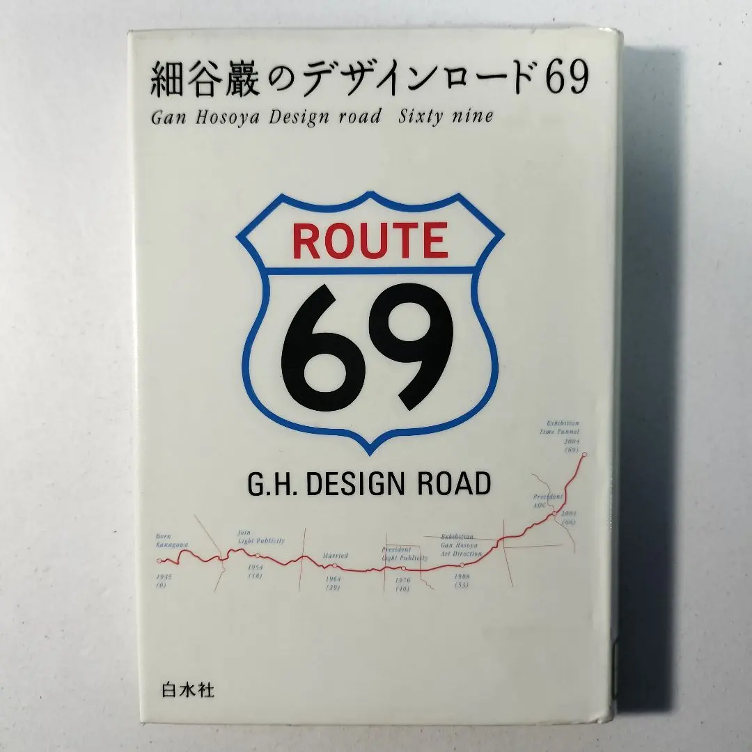 2026年最新】和田誠 ポスターの人気アイテム - メルカリ