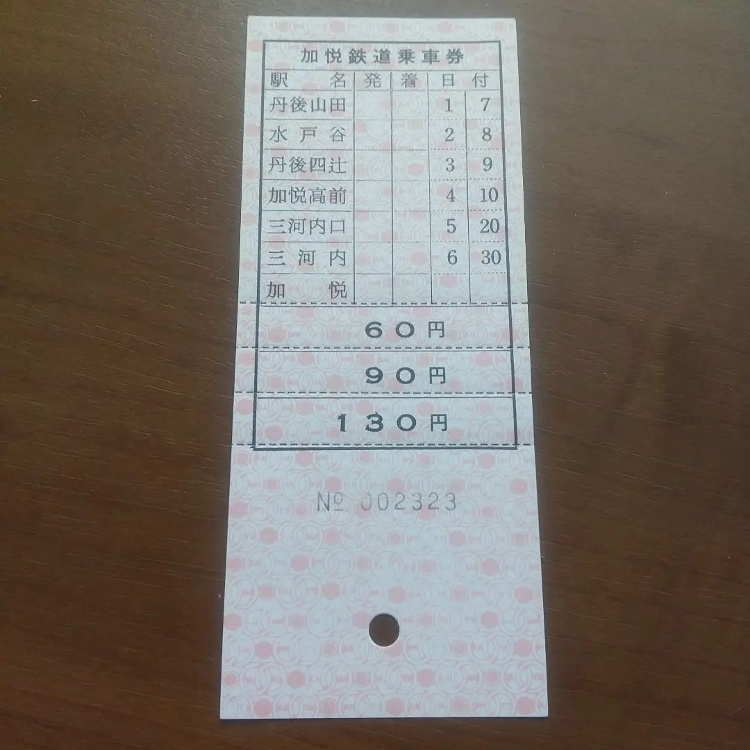 2026年最新】車内補充券の人気アイテム - メルカリ