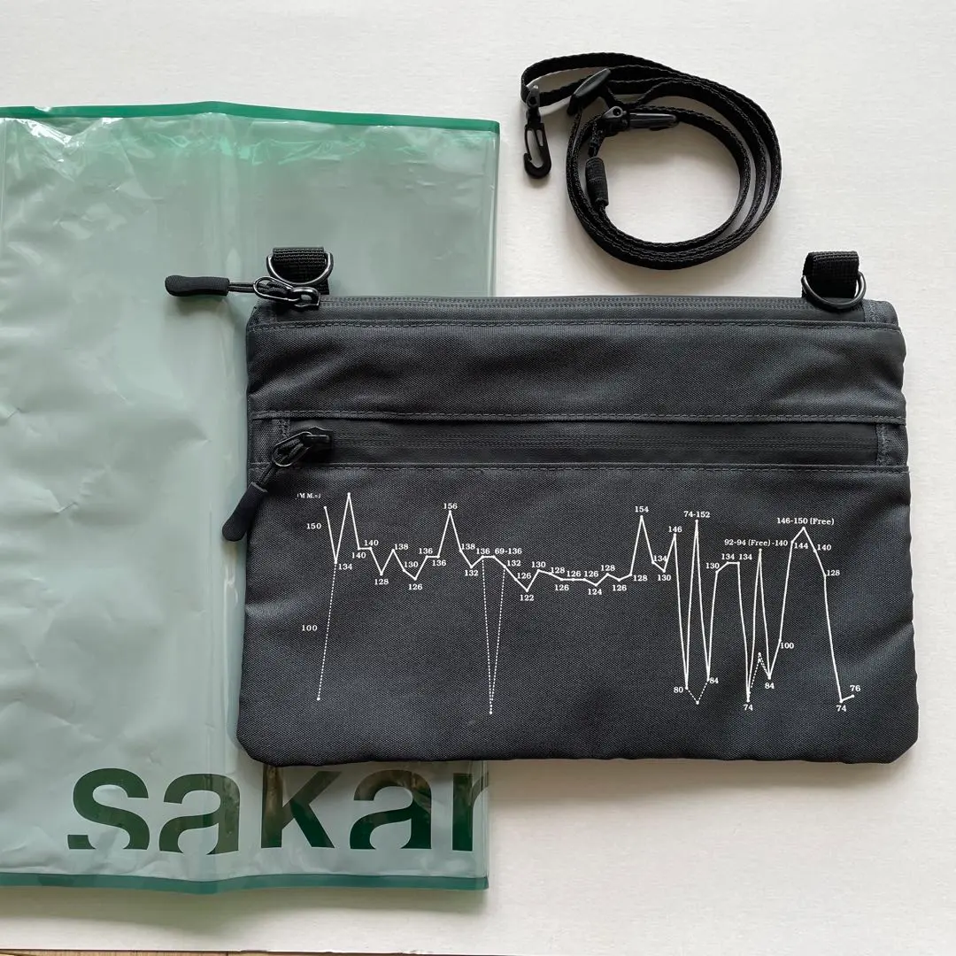 2026年最新】国内アーティスト：サカナクション バッグ・ポーチの人気