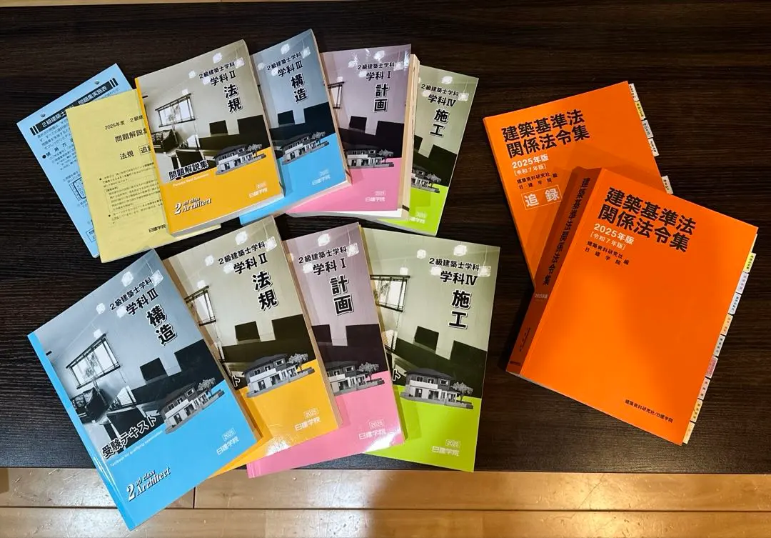 2026年最新】法令集 線引き 2025 日建の人気アイテム - メルカリ