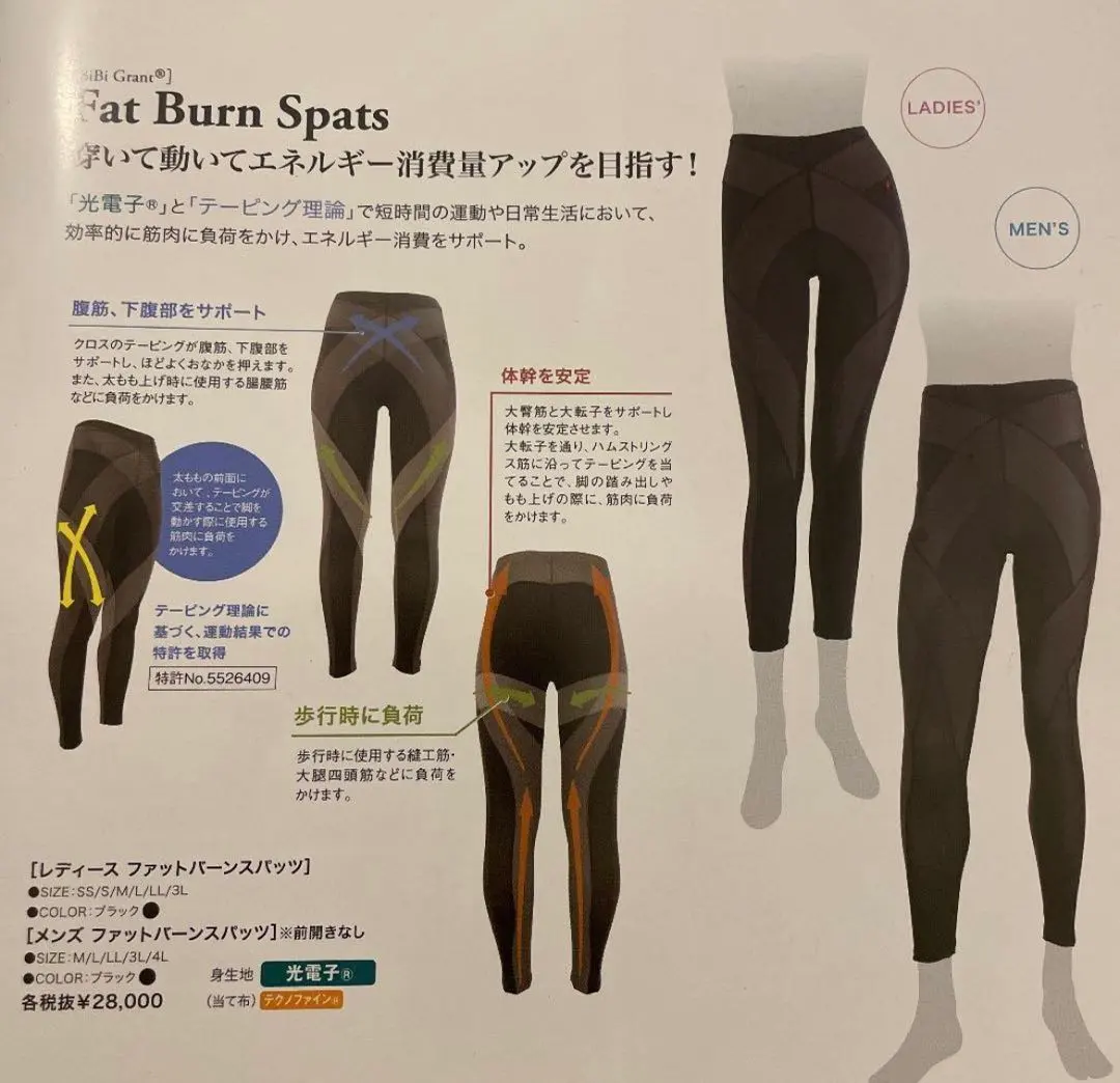 2026年最新】ファットバーンスパッツの人気アイテム - メルカリ