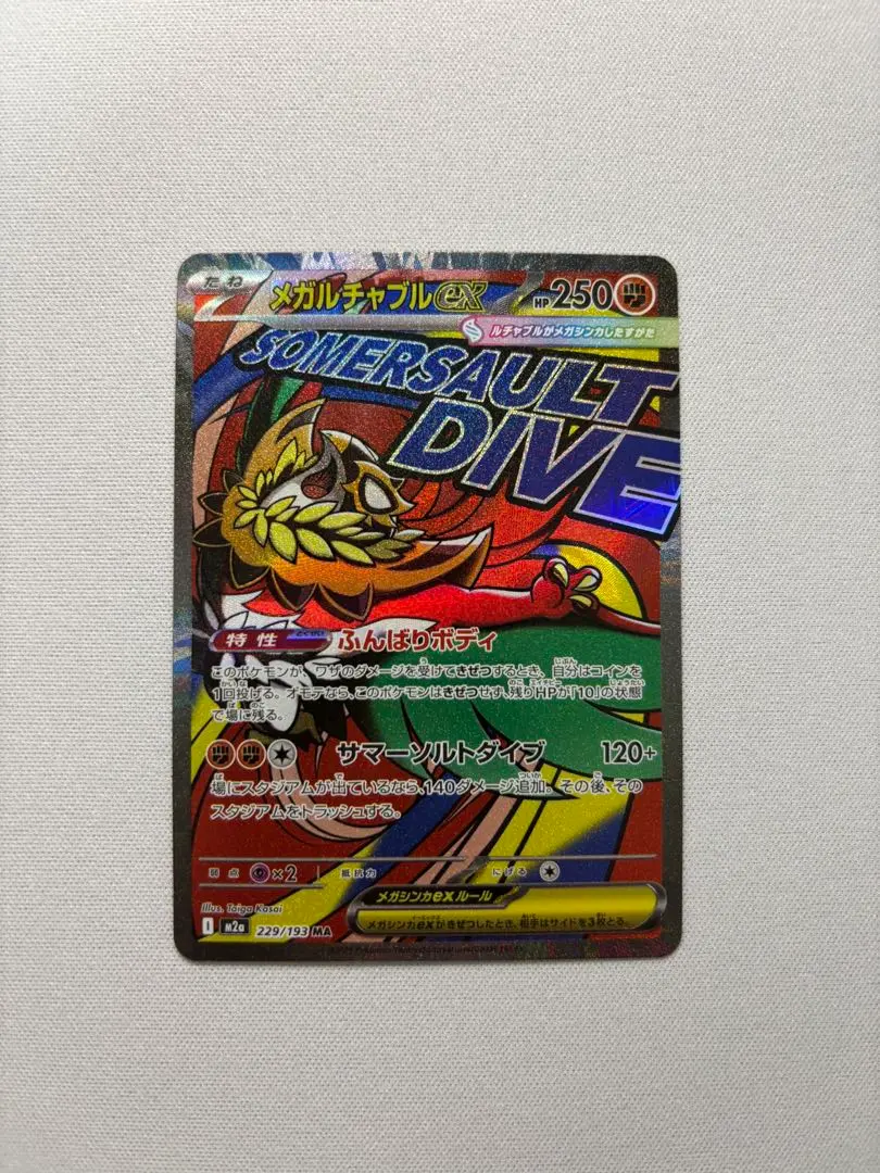 2026年最新】ルチャブル プロモの人気アイテム - メルカリ