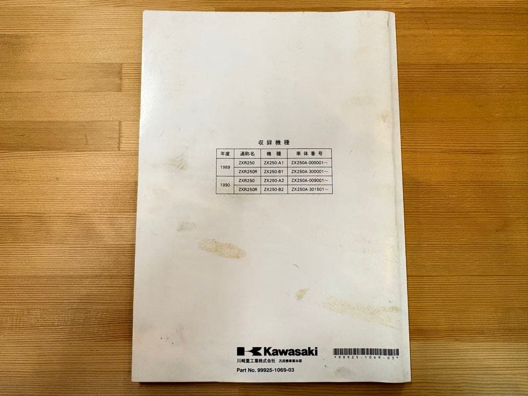 ZXR250 サービスマニュアル - メルカリ