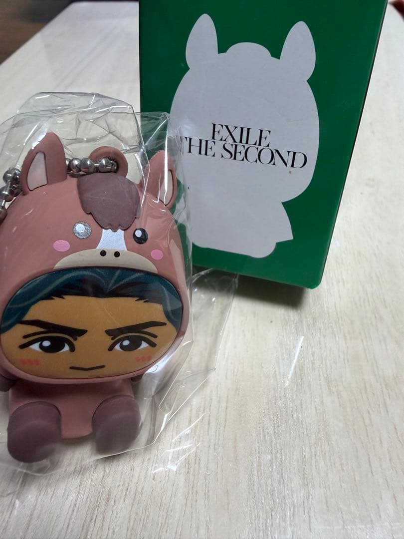 着ぐるみキーホルダー - メルカリ