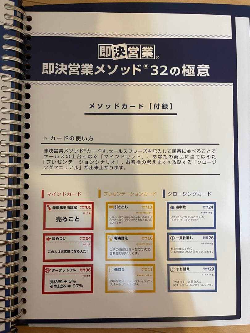 新品】即決営業メソッド32の極意 - メルカリ
