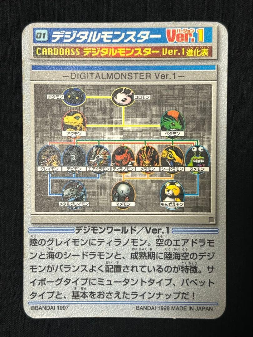 旧カードダス】デジタルモンスターVer.1 No.01 キラ - メルカリ