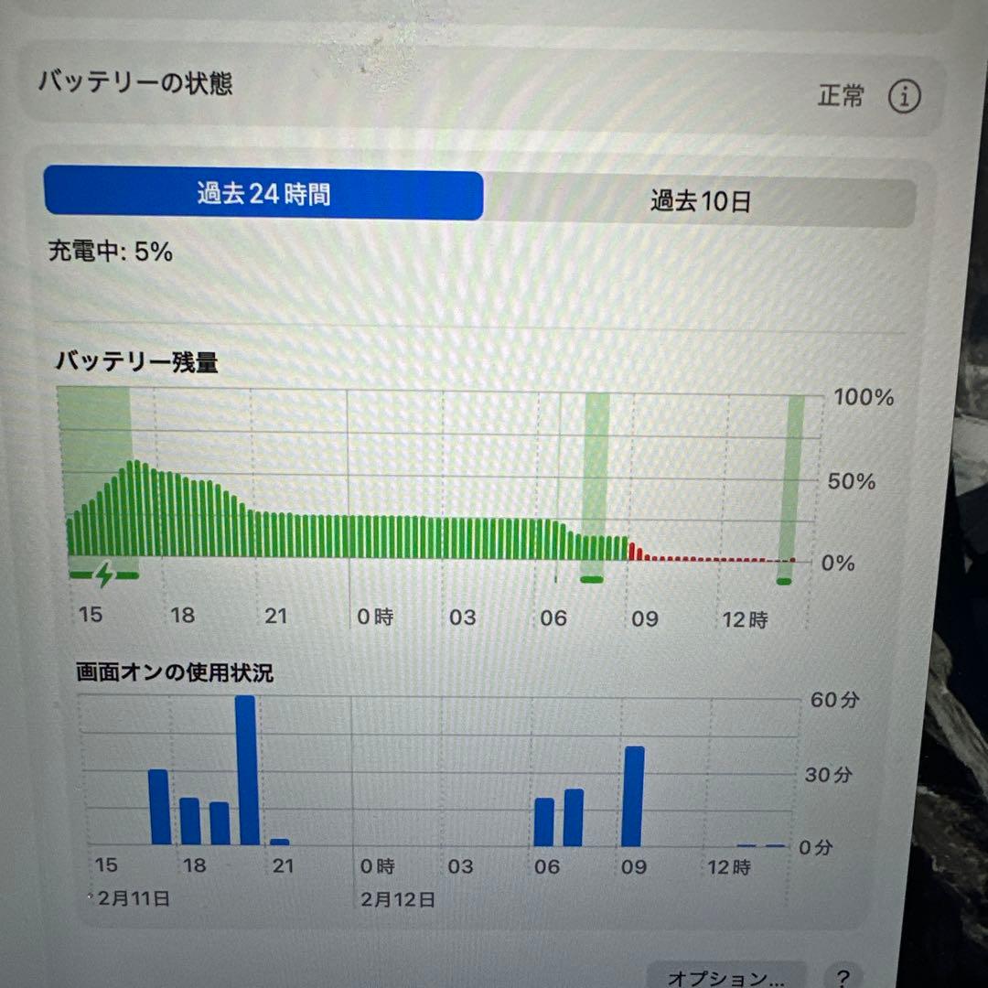 MacBook本体 Apple MacBook Air 13 2020