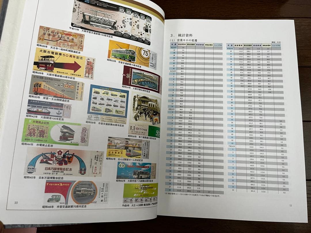 ☆ほぼ未使用☆『大阪市交通局百年史 本編,資料編』2冊セット - メルカリ