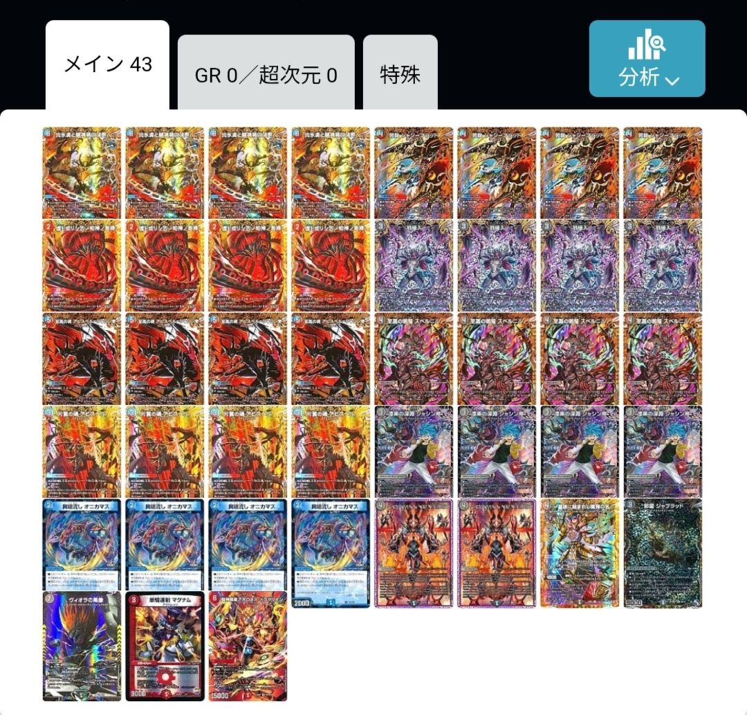 3重スリーブ付き‼️　クローシスアビス デッキ 高レート　組み換えパーツ付き 本格構築【クローシスアビス】デッキ＆3重スリーブ 《 パーフェクト