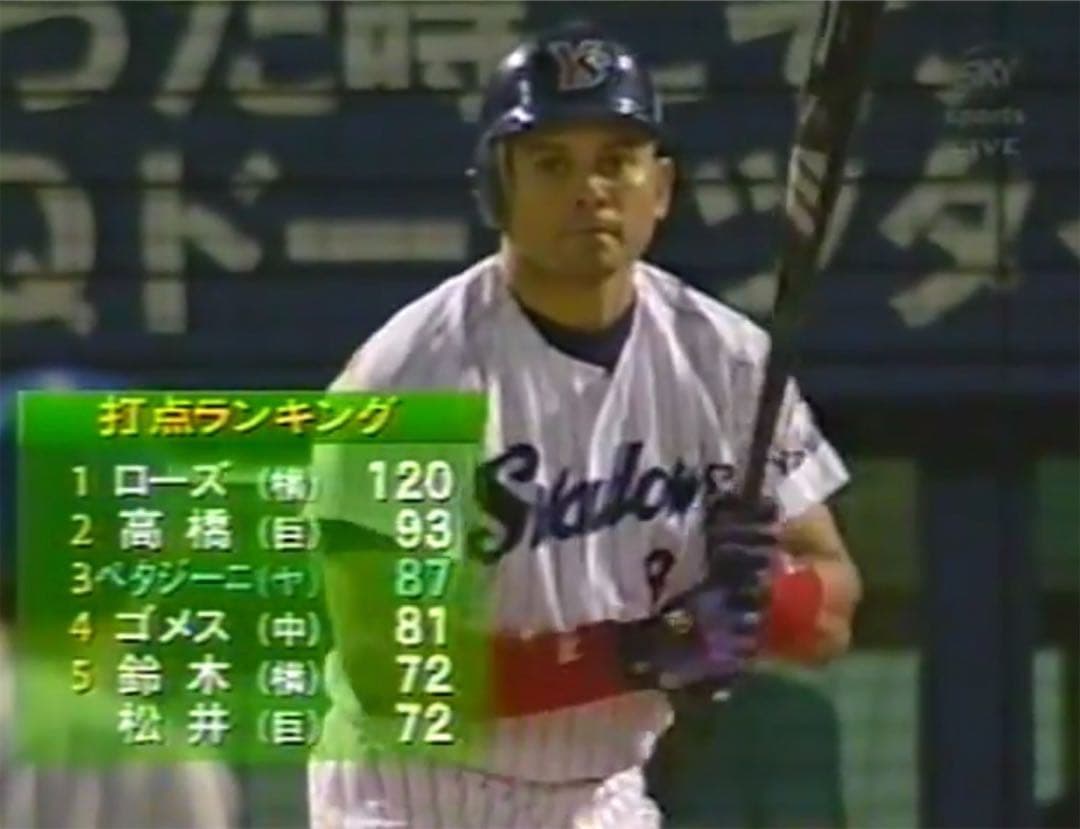 ロベルト・ペタジーニ NPBバット 東京ヤクルトスワローズ 東京読売ジ