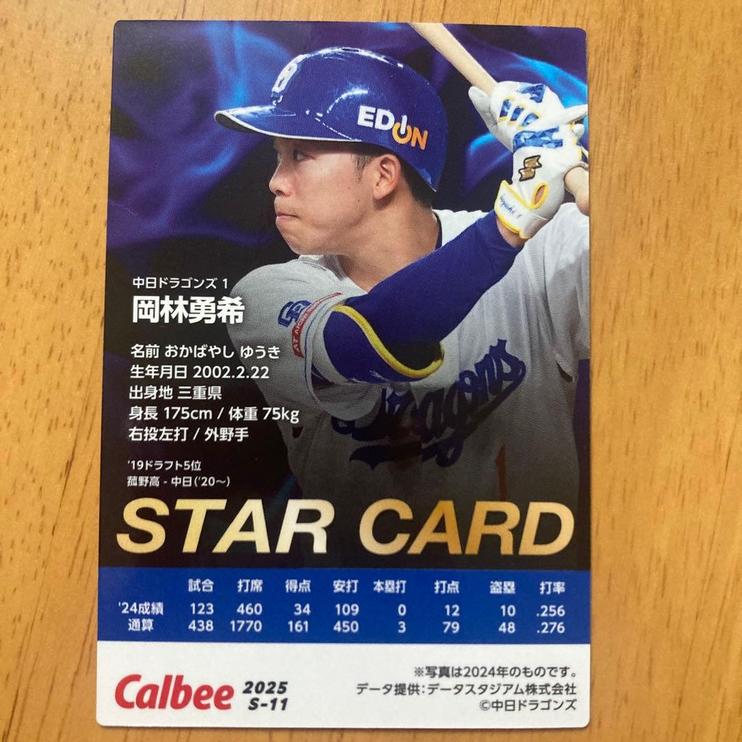 中日ドラゴンズ 岡林勇希 サインカード - メルカリ