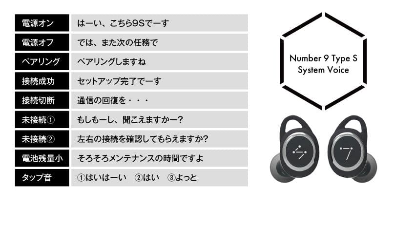 ニーアオートマタ』オンキヨーコラボ ワイヤレスイヤホン (9S 花江夏樹