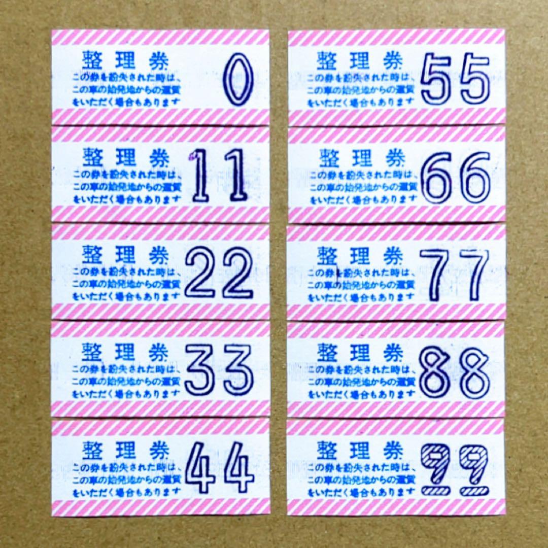 路線バス/ワンマン電車 小田原機器 整理券器•操作盤(運賃表示器