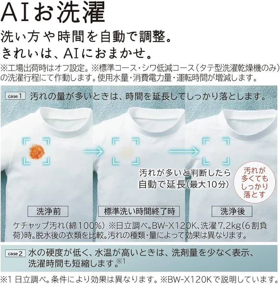 りあん様専用 日立ビートウォッシュ BW-X120K AIお洗濯 スマホサポート