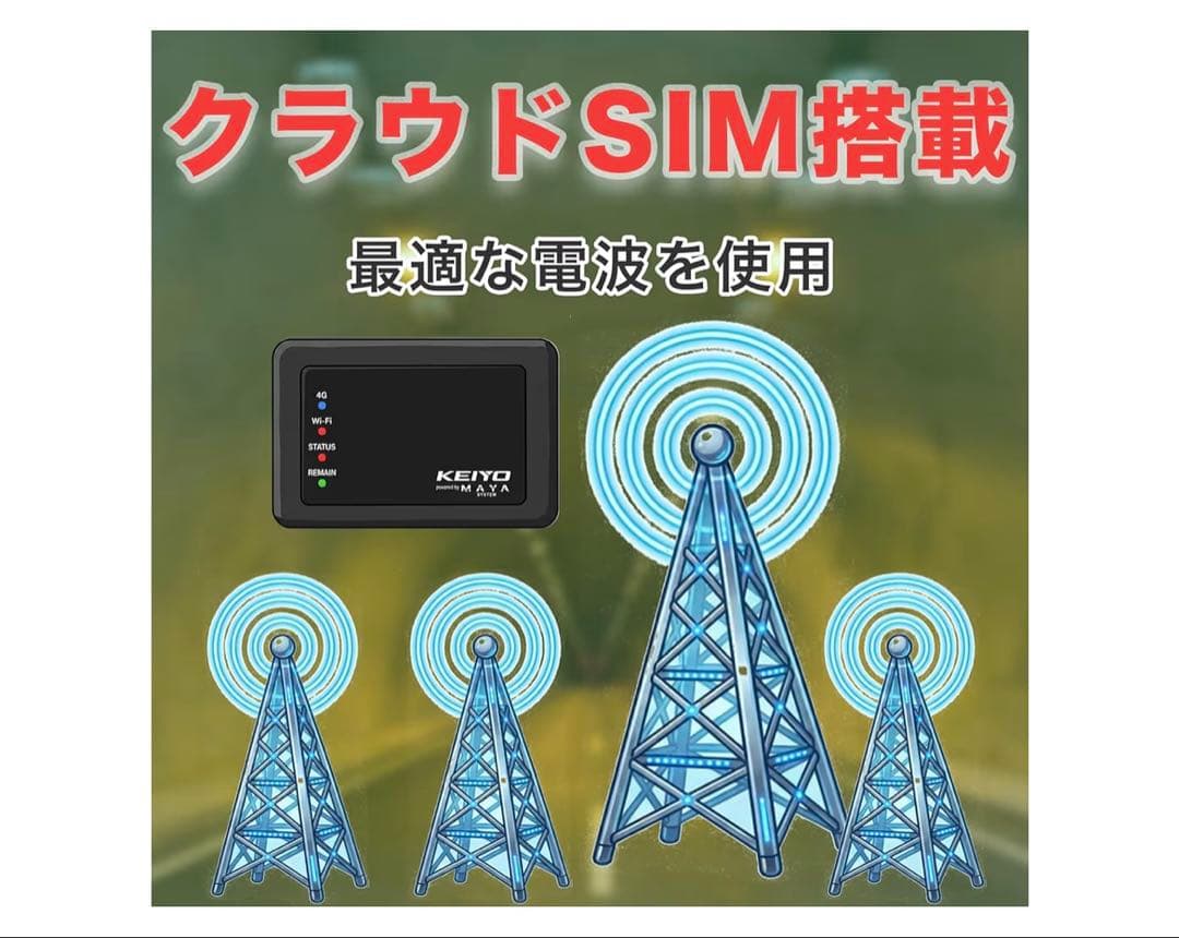 ○車内Wi-Fi簡単構築○バッテリーレスで夏も安全○割安なGB買い切りで