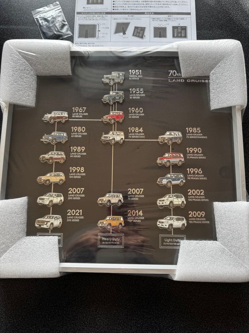 ランドクルーザー 70周年記念コレクション