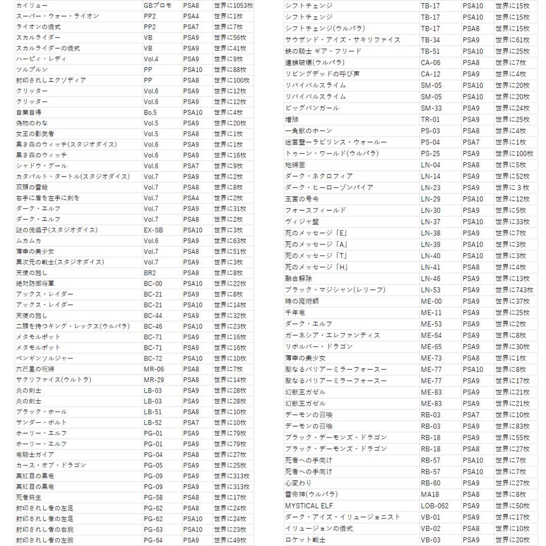 遊戯王引退 PSA鑑定品99枚まとめ売り 初期二期 - メルカリ
