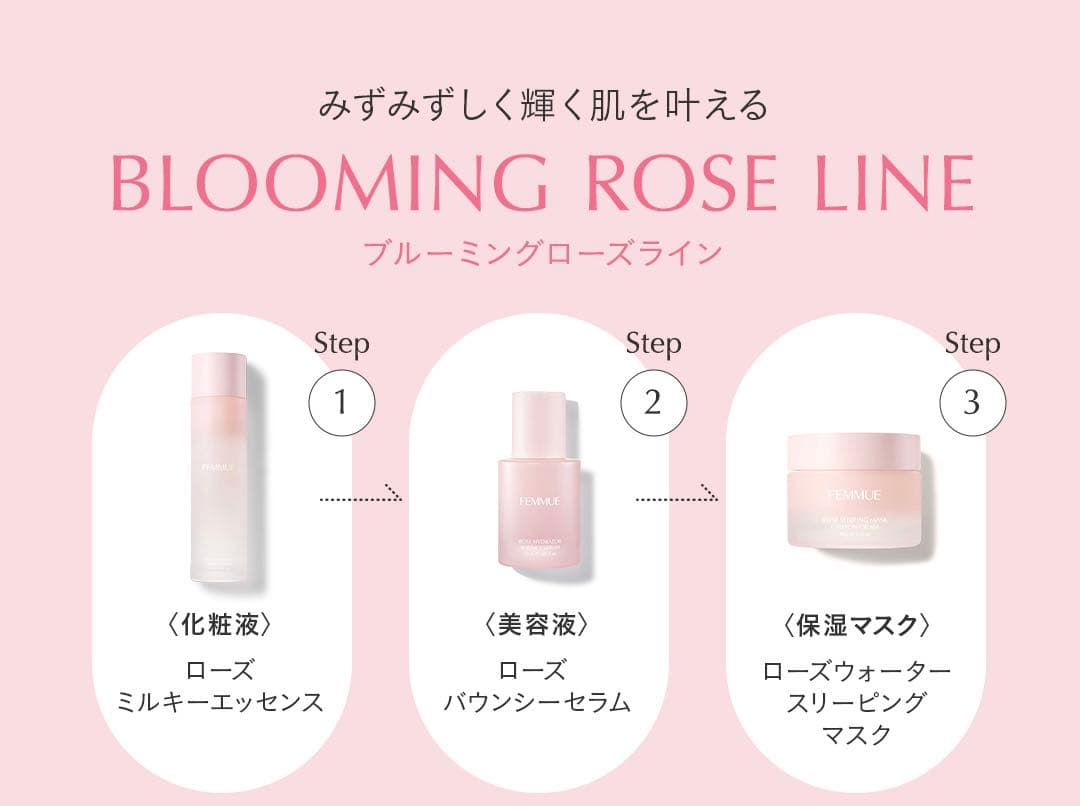 3点セット FEMMUEファミュ ブルーミングローズライン 化粧水美容液クリーム