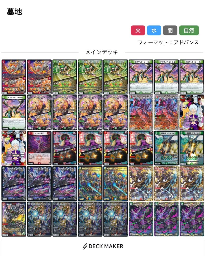 デュエルマスターズ　アバク墓地ソースデッキ